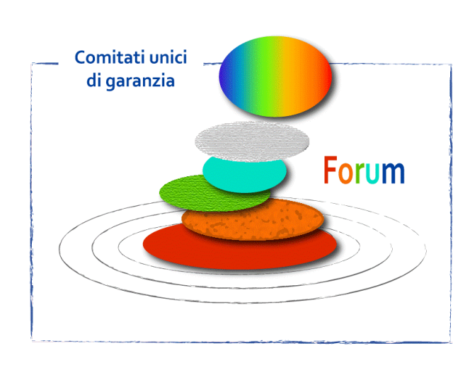 FORUM PA